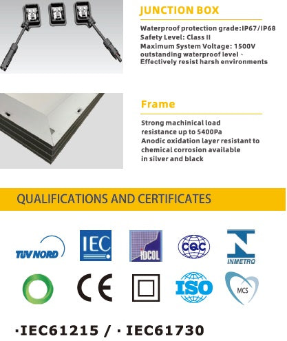 OSDA-SOLAR-460W-MONO-Half-Cut-Mono-Perc-Solar-Panels-certifications--buy-online-now-at-TheSolPatch-com