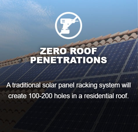Solar-Stack-Solar-Panel-Mounts-With-Zero-Roof-Penetrations-zero-leaks-Buy-Online-At-TheSolPatch.com