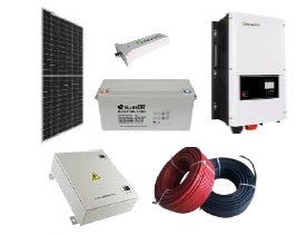 SOLAR SYSTEM PACKAGE -- NORTH AMERICA – TheSolPatch.com