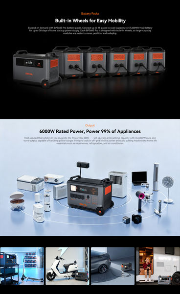 POWERMAX6000 POWER STATION