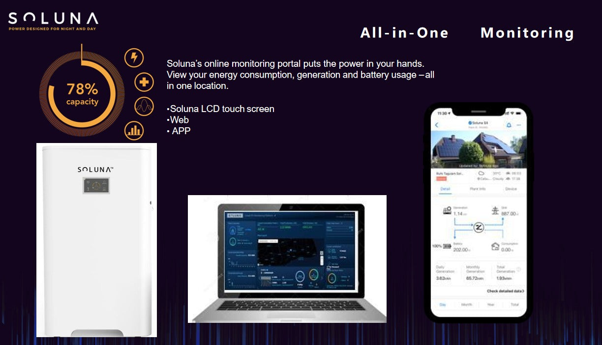 SOLUNA S8 ALL-IN-ONE HYBRID INVERTER and ENERGY STORAGE SYSTEM