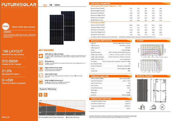 590W-Mono-Perc-half-cut-panels-by-FutureSolar-order-online-now--by-thesolpatch