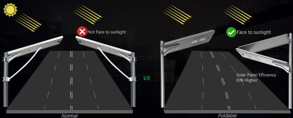 Palm-Solar-Streetlight-All-In-One-Design-that-folds-and-elevates-to-captures-solar-energy-better-than-the-standard-solar-streetlight---sold-by-TheSolPatch