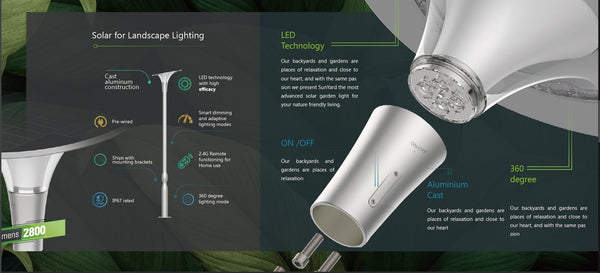 Athena-LED-Solar-Pedestrian-Landscape-Garden-and-Streetlight-new-technology-zero-electricity-buy-online-today-at-TheSolPatch.com