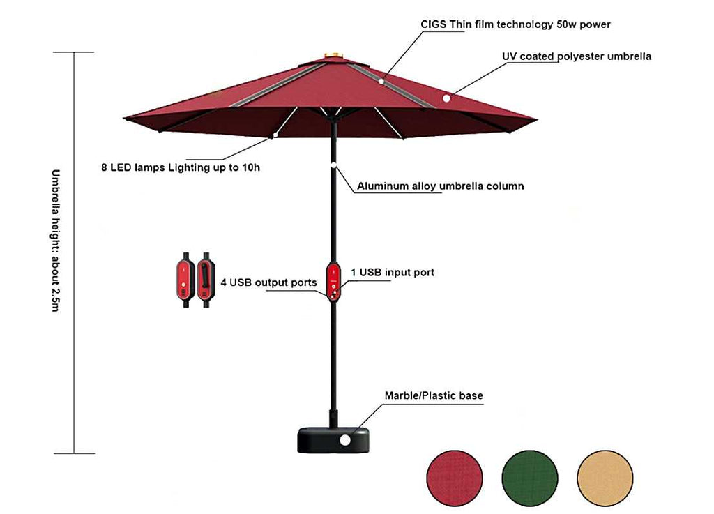 SOLAR POWERED MARKET UMBRELLA WITH LED LIGHTS, BLUETOOTH AND 4 USB POR – TheSolPatch.com SOLAR POWERED MARKET UMBRELLA WITH LED LIGHTS, BLUETOOTH AND 4 USB POR – TheSolPatch.com